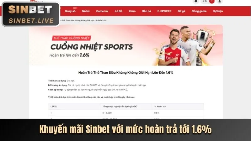 Đa dạng các biểu tượng thể thao như bóng đá, bóng rổ, quần vợt và e-sports trên nền tảng bj3888 code